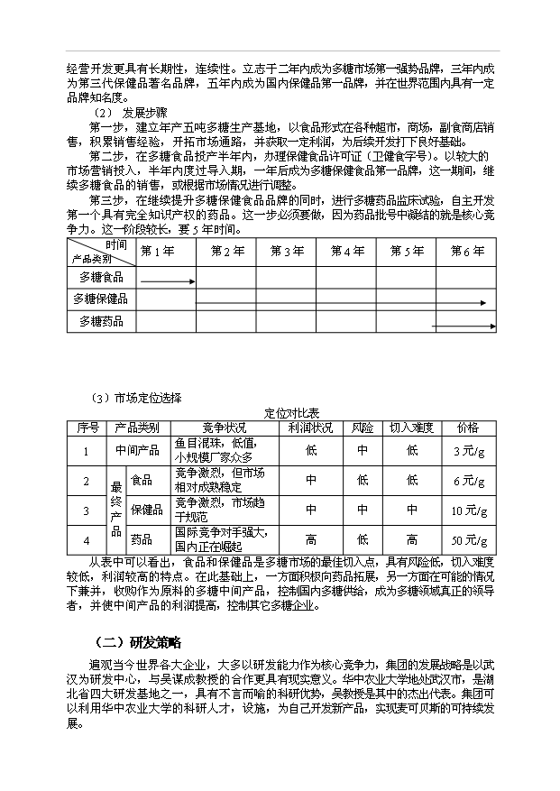 多糖項目15頁可行性分析報告模板（4）第12頁