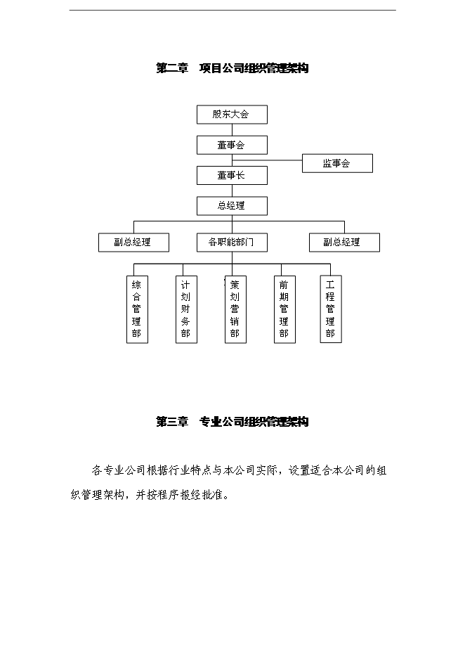 萬科集團全套人力資源體系手冊_全套完整第6頁