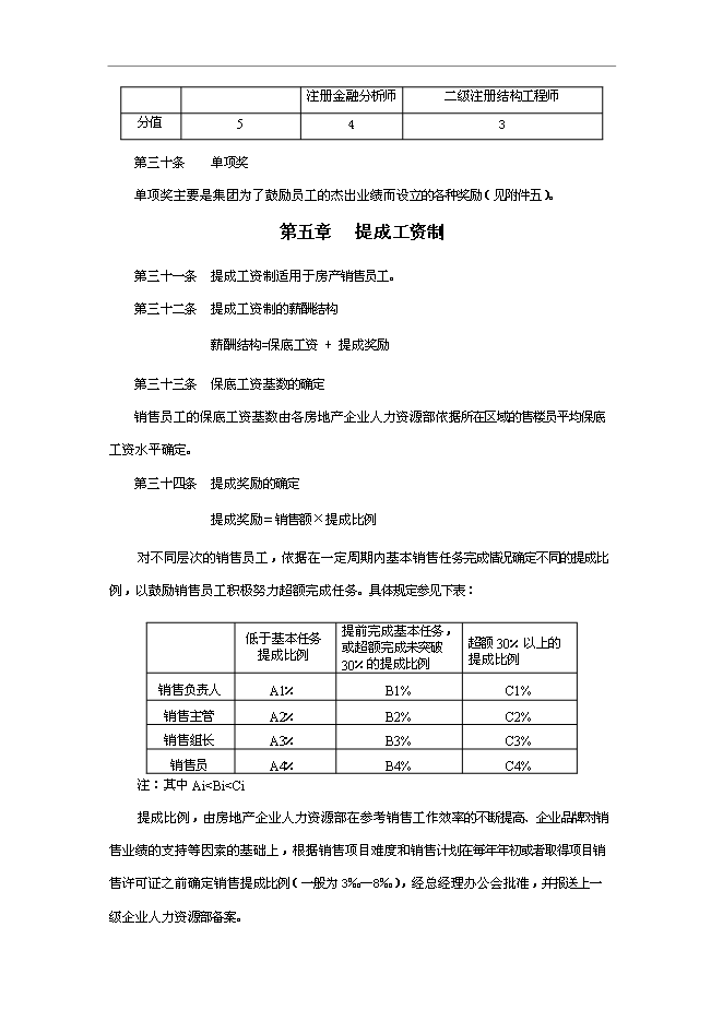 萬科集團房地產業務板塊薪酬管理手冊_管理手冊模板預覽圖（13）