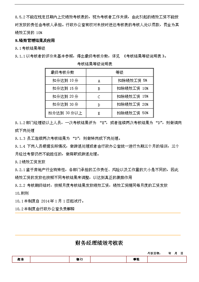 萬科集團房地產企業績效考核制度(附崗位考核表)管理資料_制度匯編第3頁