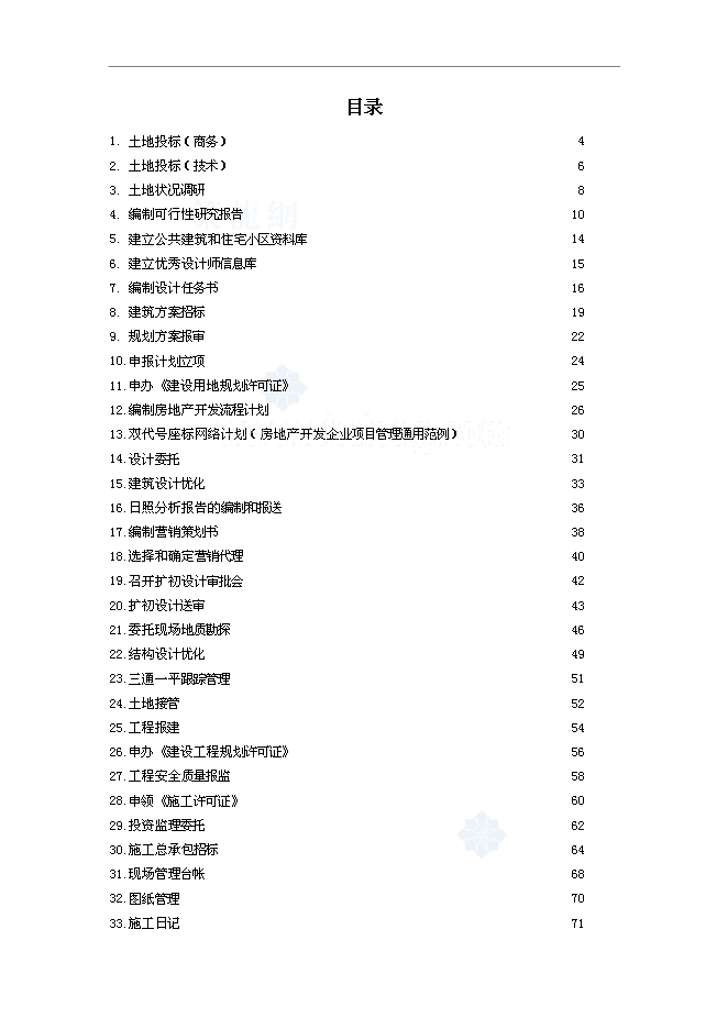萬科集團房地產開發全套作業指導書管理資料第2頁
