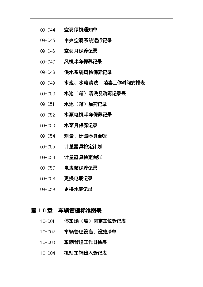 萬科物業管理全套流程文件表格管理資料_制度匯編第10頁