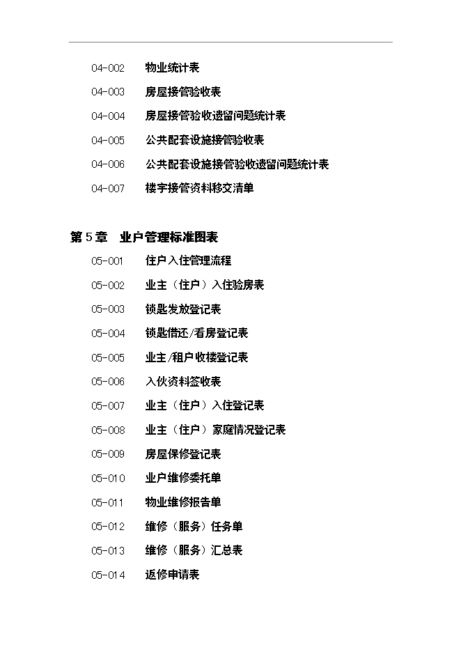 萬科物業管理全套流程文件表格管理資料_制度匯編第3頁