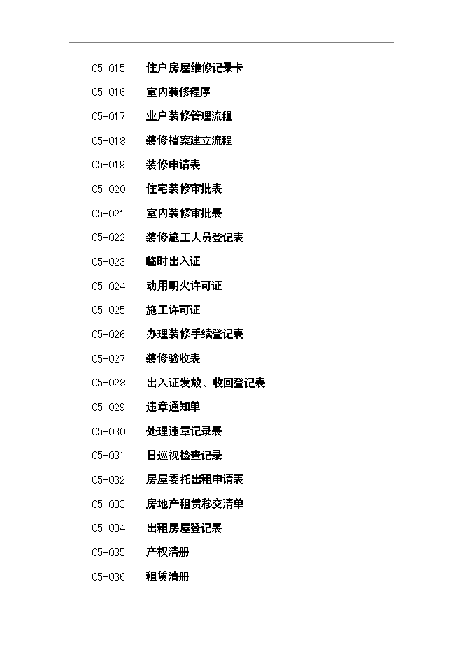 萬科物業管理全套流程文件表格管理資料_制度匯編第4頁