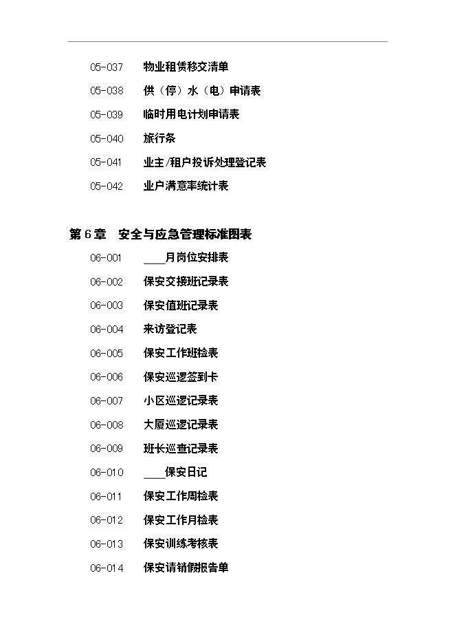 萬科物業管理全套流程文件表格管理資料_制度匯編第5頁