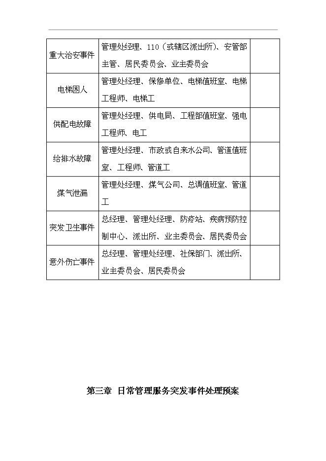 萬科物業管理服務應急預案管理資料_制度匯編第11頁