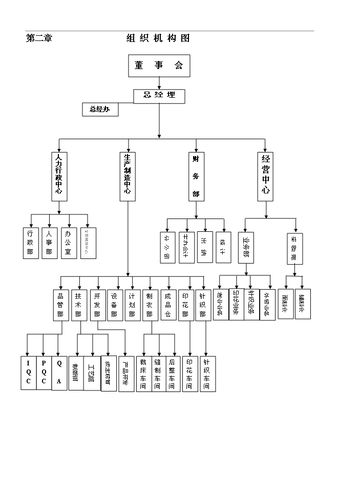 【定稿】“墩煌”內衣員工手冊_員工手冊范本第3頁