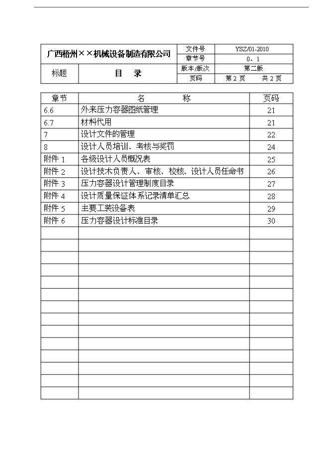 D級壓力容器設計質量保證手冊第3頁