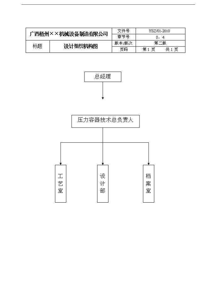 D級壓力容器設計質量保證手冊第6頁