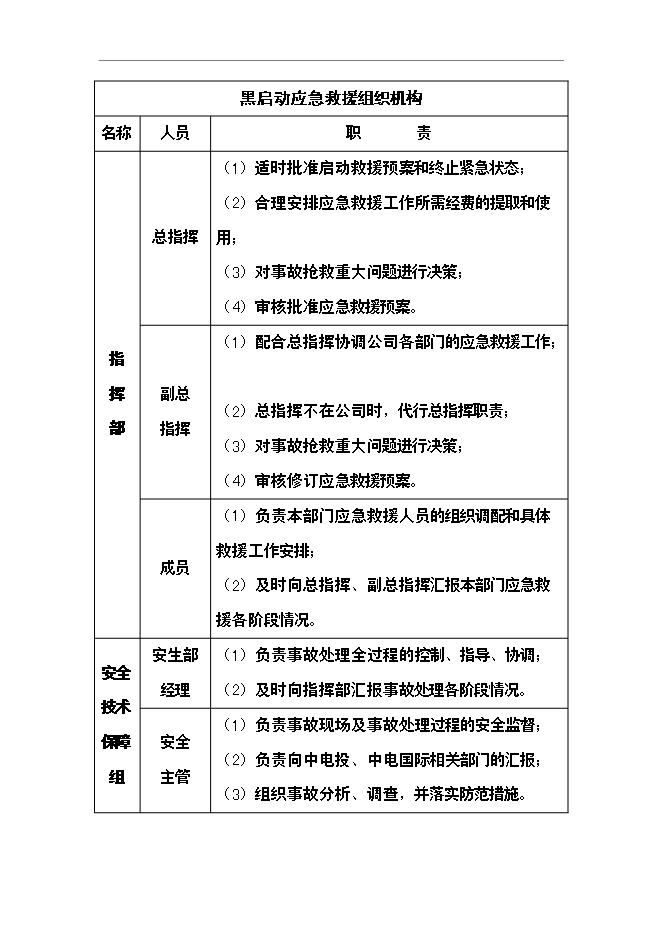 【定稿】“黑啟動”保電應急預案管理資料_制度匯編第6頁