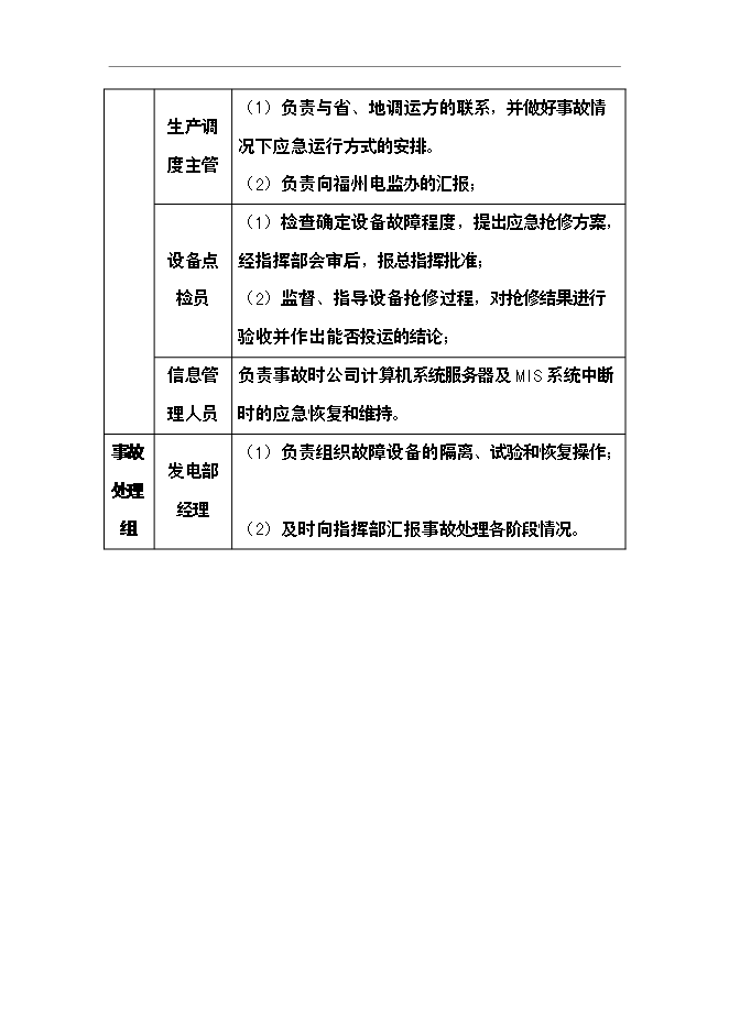 【定稿】“黑啟動”保電應急預案管理資料_制度匯編第7頁