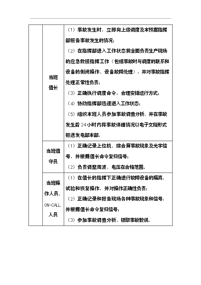 【定稿】“黑啟動”保電應急預案管理資料_制度匯編第8頁