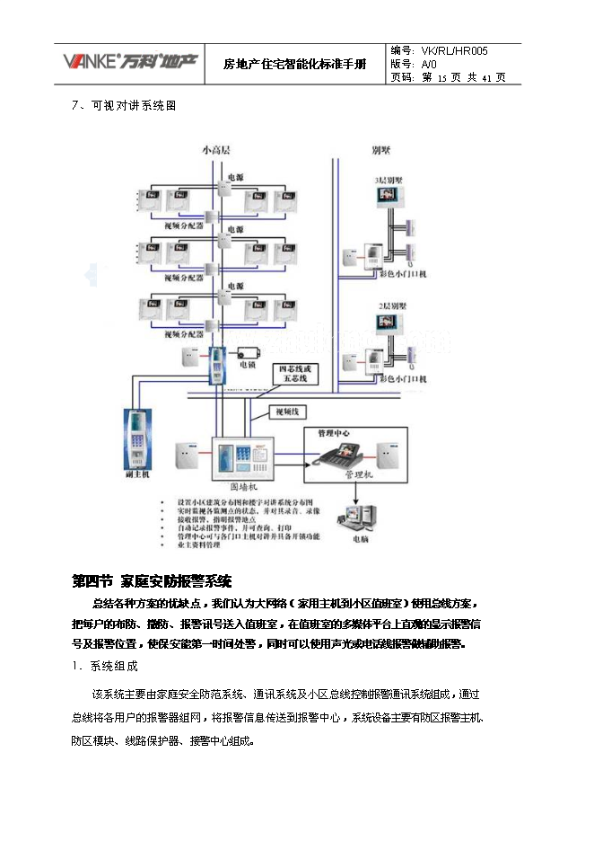 萬科集團房地產住宅智能化標準手冊_全套完整