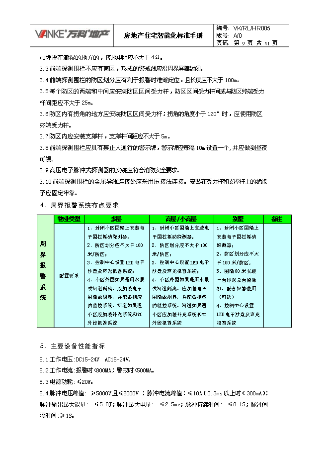 萬科集團房地產住宅智能化標準手冊_全套完整