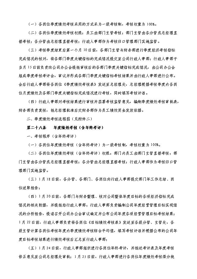 萬科集團房地產公司績效考核制度管理資料_制度匯編第14頁