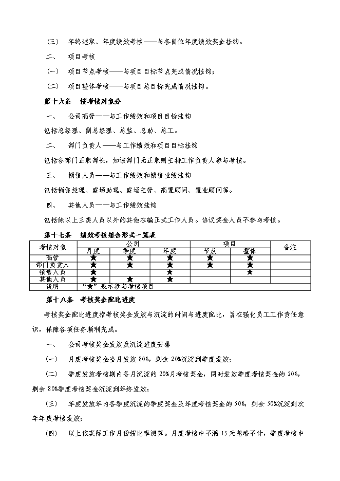 萬科集團房地產公司績效考核制度管理資料_制度匯編第6頁