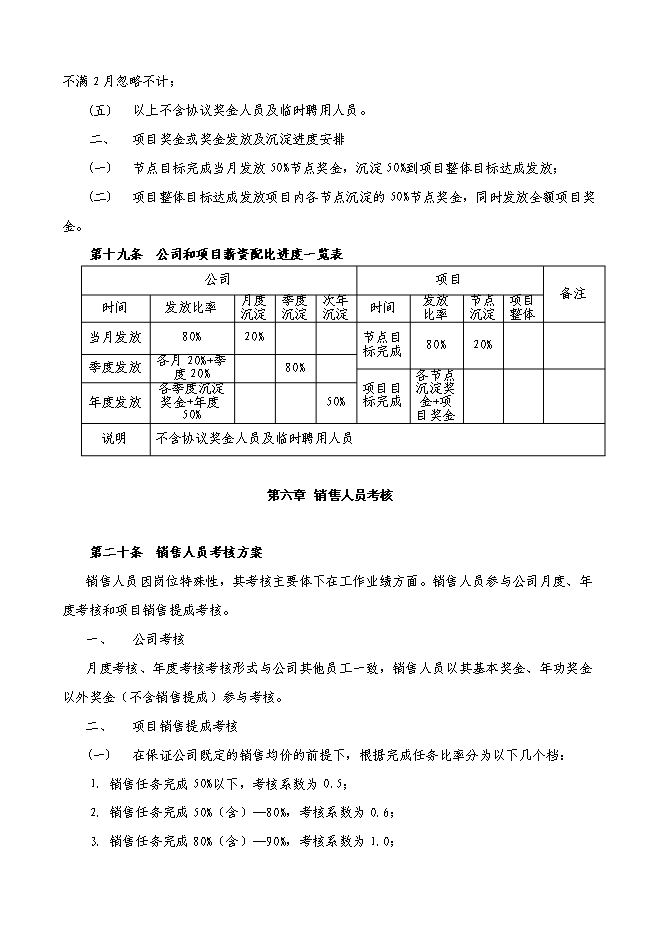 萬科集團房地產公司績效考核制度管理資料_制度匯編第7頁