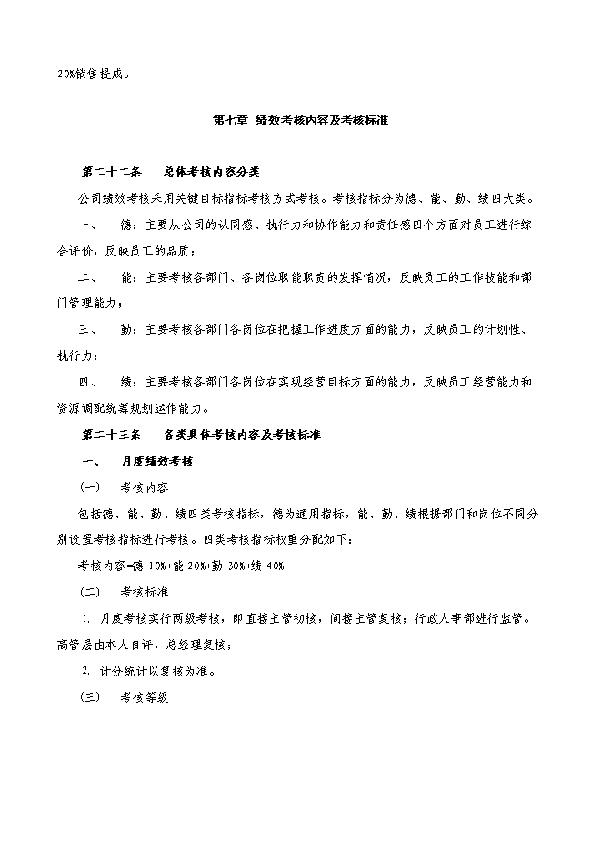 萬科集團房地產公司績效考核制度管理資料_制度匯編第9頁