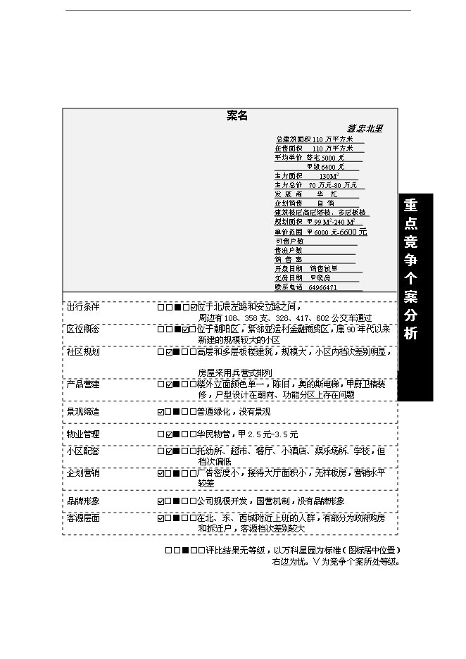 萬科集團公司銷售部項目手冊_全套完整預覽圖（11）