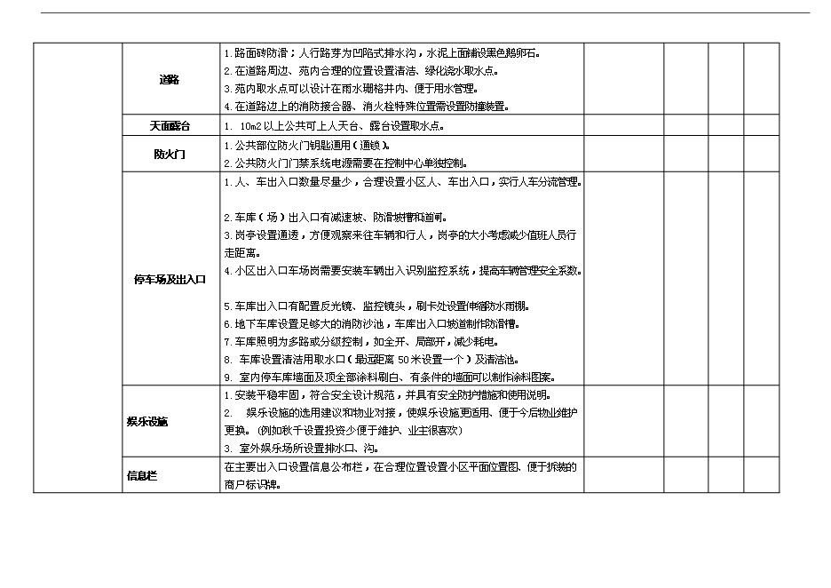 萬科物業新項目操作手冊(精)第9頁
