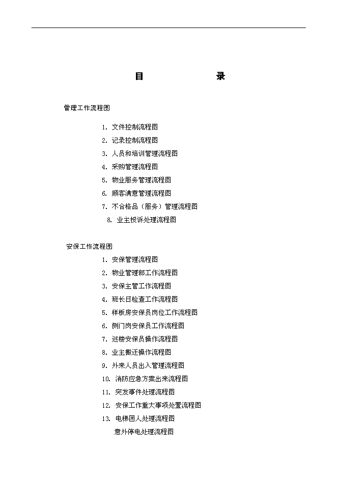 【定稿】萬科物業管理全套工作流程圖管理資料_制度匯編第1頁