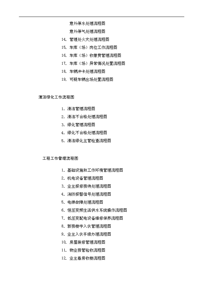 【定稿】萬科物業管理全套工作流程圖管理資料_制度匯編第2頁