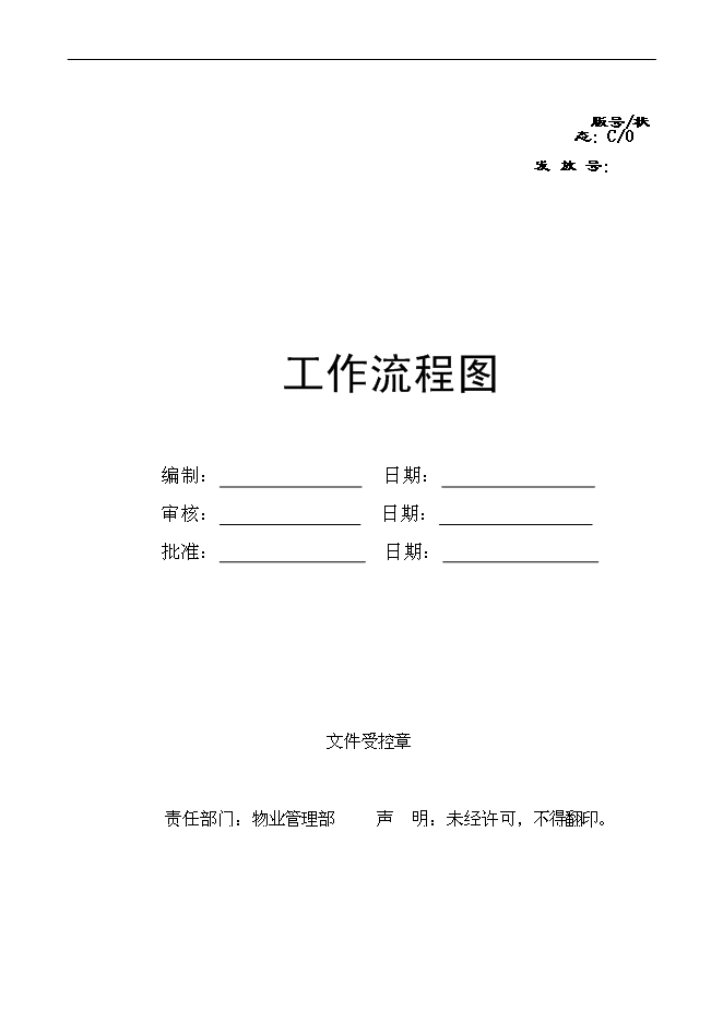 【定稿】萬科物業管理全套工作流程圖管理資料_制度匯編第3頁