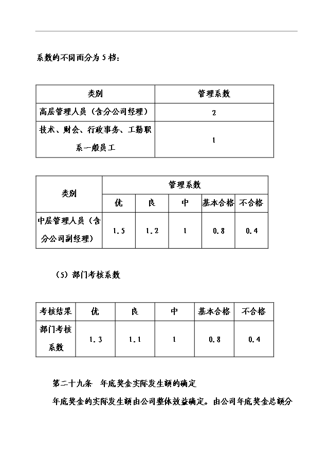 萬科集團房地產公司薪酬管理手冊_管理手冊模板預覽圖（9）