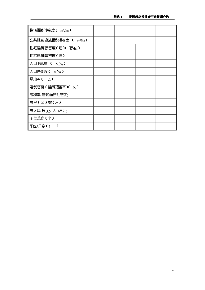萬科規劃設計審圖要點與流程制度管理資料_制度匯編第7頁