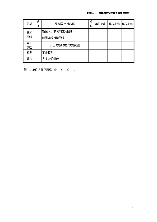 萬科規劃設計審圖要點與流程制度管理資料_制度匯編第9頁