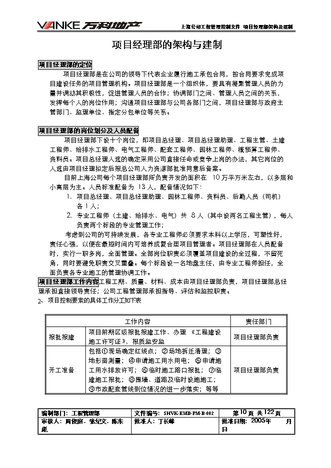 萬科集團全套工程管理手冊_管理手冊模板預覽圖（12）