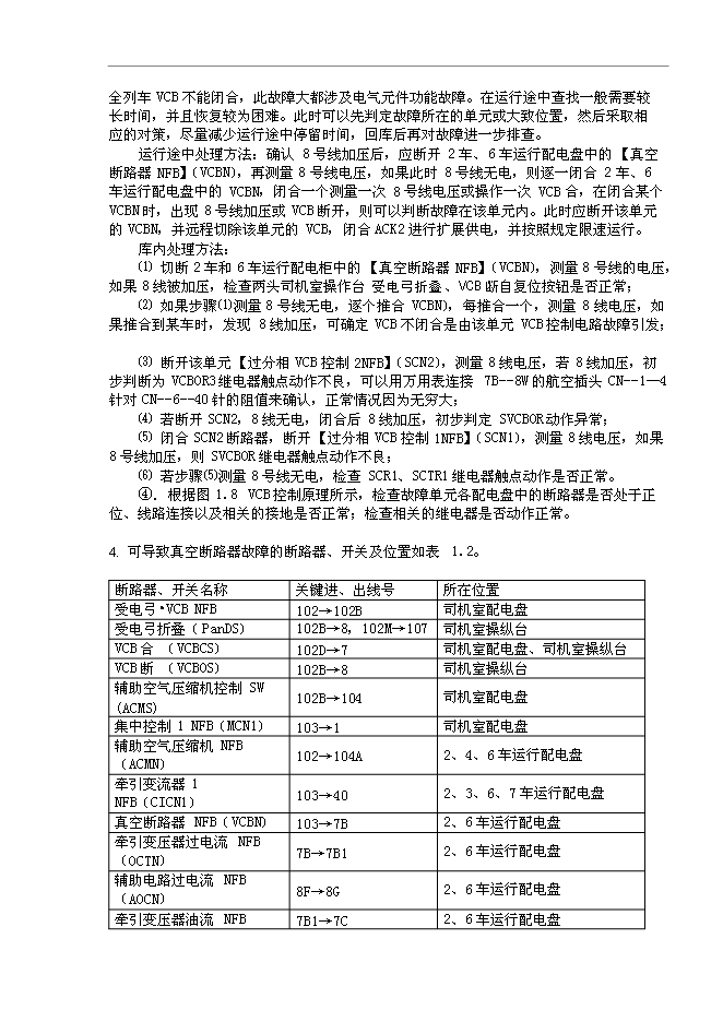 CRH2型動車組行車故障案例匯編第14頁
