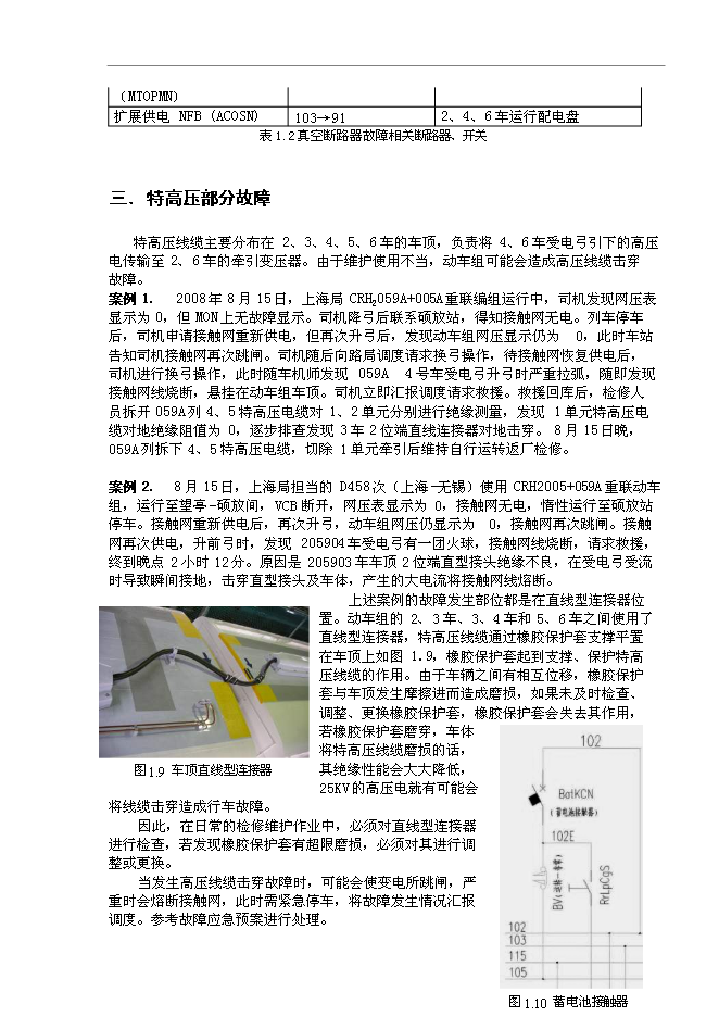 CRH2型動車組行車故障案例匯編第15頁