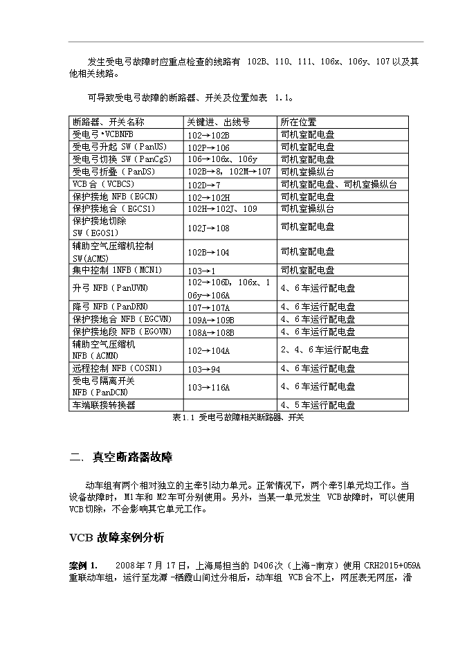 CRH2型動車組行車故障案例匯編第8頁