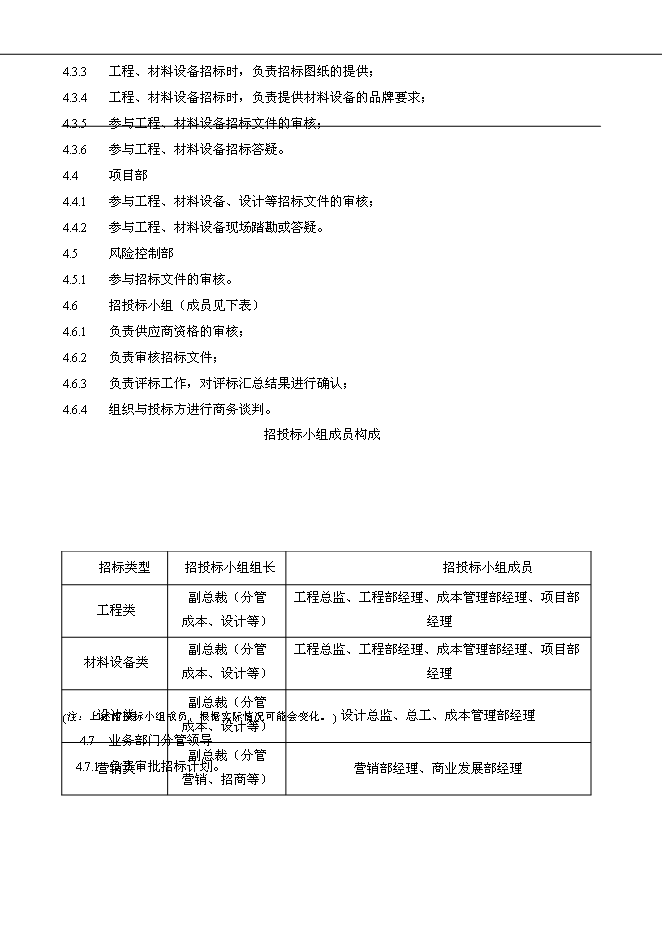 萬科集團公司企業招標采購管理流程管理資料_制度匯編第4頁