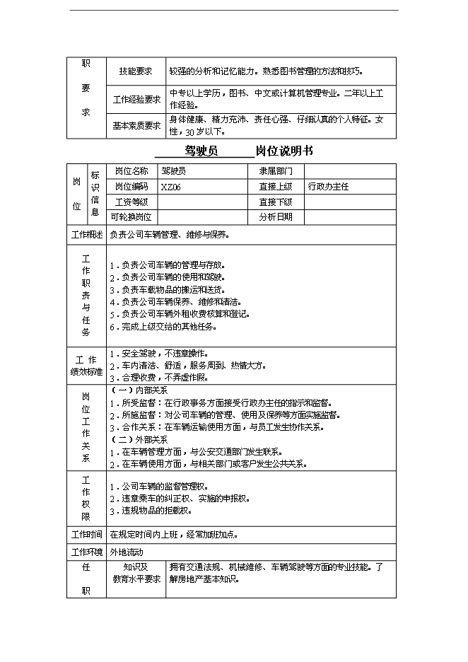 萬科集團房地產開發企業行政事務管理手冊_管理手冊模板預覽圖（10）