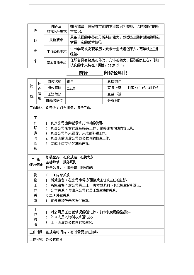 萬科集團房地產開發企業行政事務管理手冊_管理手冊模板預覽圖（12）