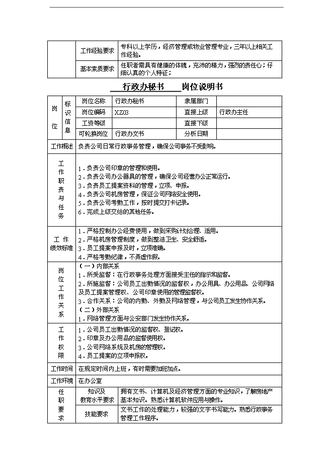 萬科集團房地產開發企業行政事務管理手冊_管理手冊模板預覽圖（7）