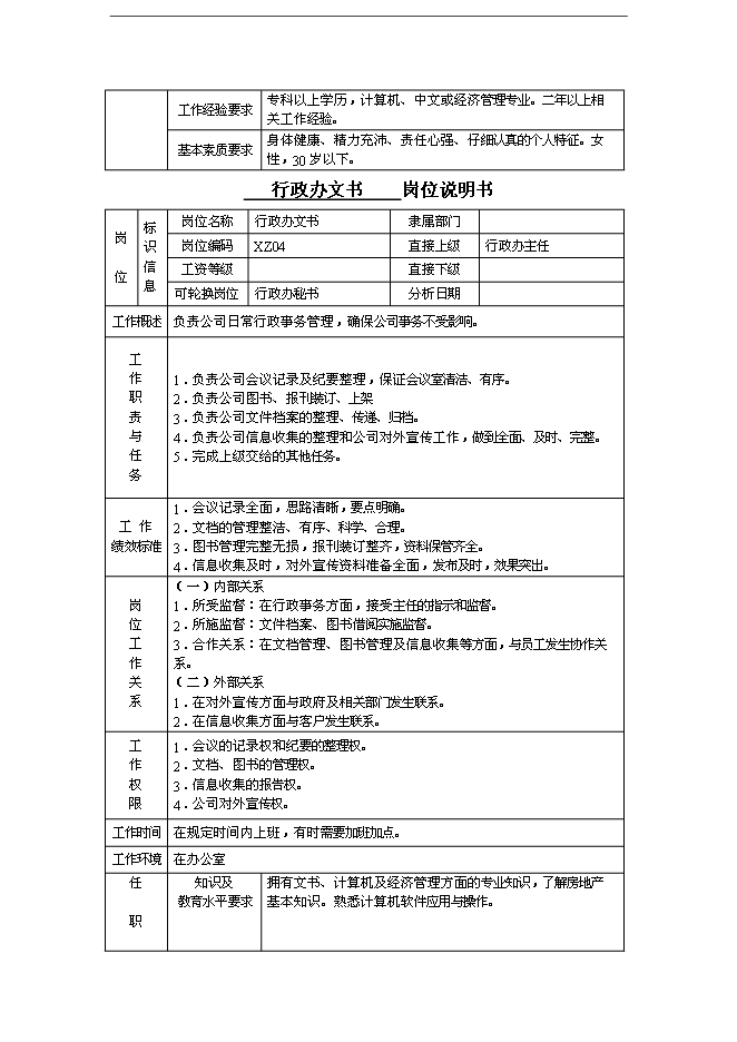 萬科集團房地產開發企業行政事務管理手冊_管理手冊模板預覽圖（8）