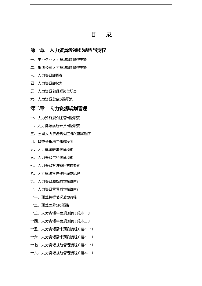 萬科集團人力資源管理全套運營手冊_全套完整