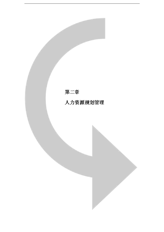 萬科集團人力資源管理全套運營手冊_全套完整