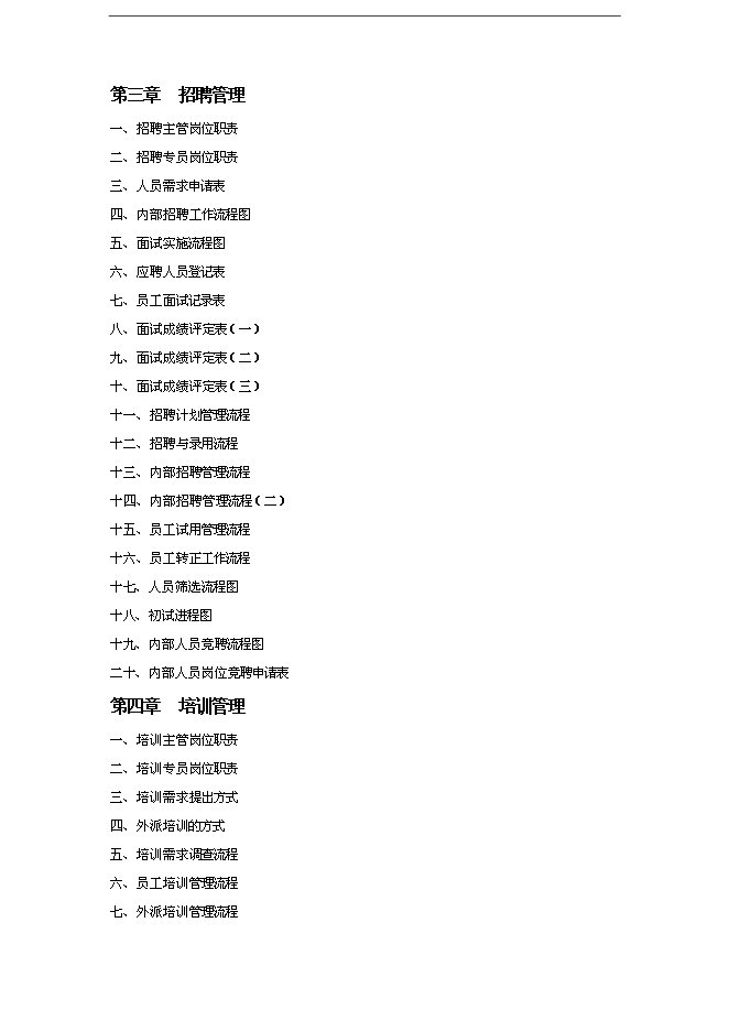 萬科集團人力資源管理全套運營手冊_全套完整