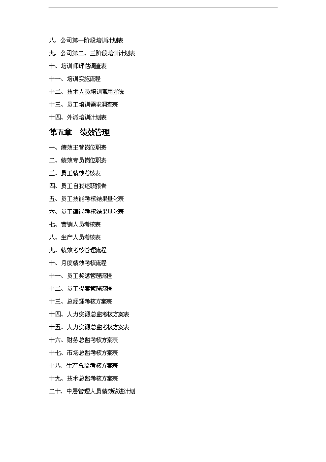 萬科集團人力資源管理全套運營手冊_全套完整