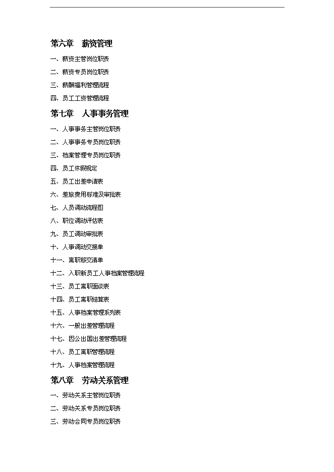 萬科集團人力資源管理全套運營手冊_全套完整