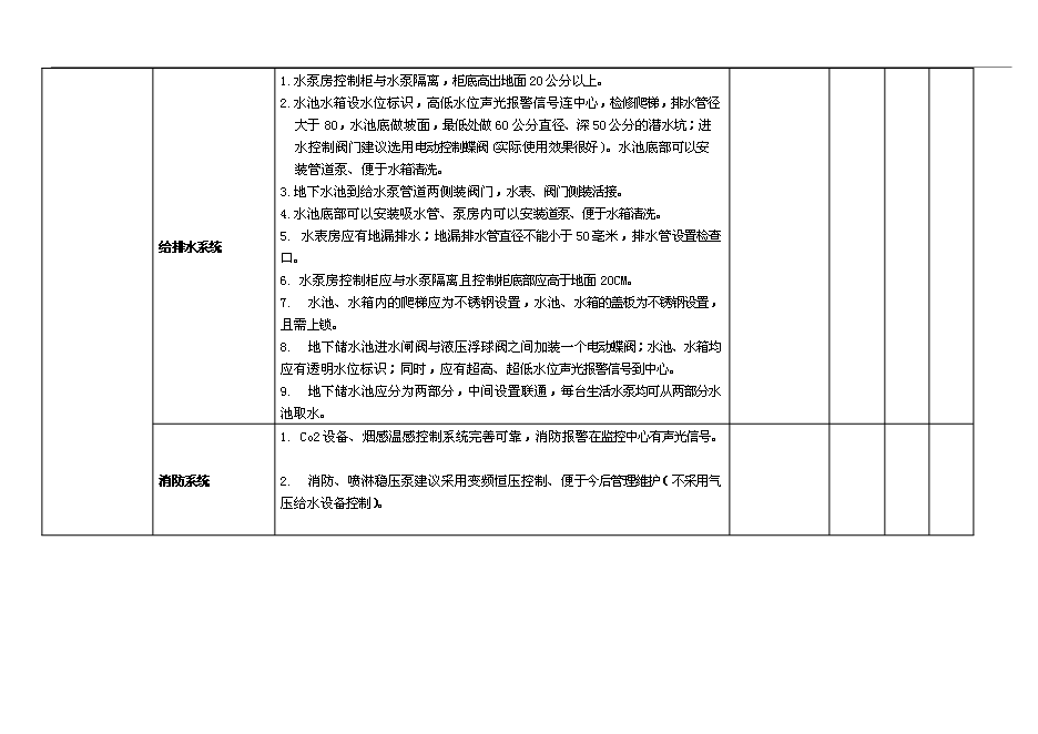 【定稿】萬科物業新項目操作手冊(精)_全套完整第12頁