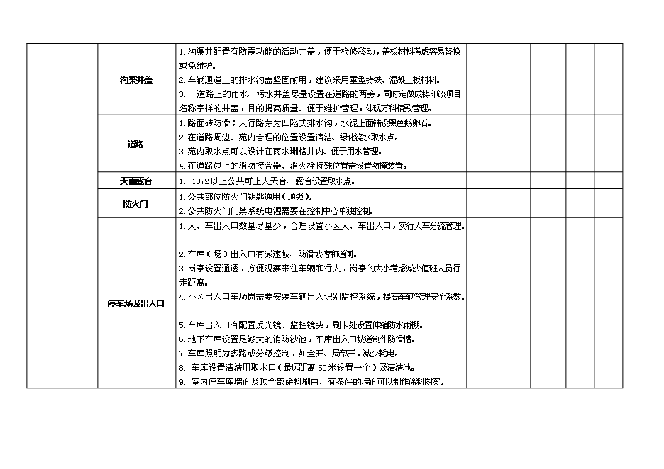 【定稿】萬科物業新項目操作手冊(精)_全套完整第9頁