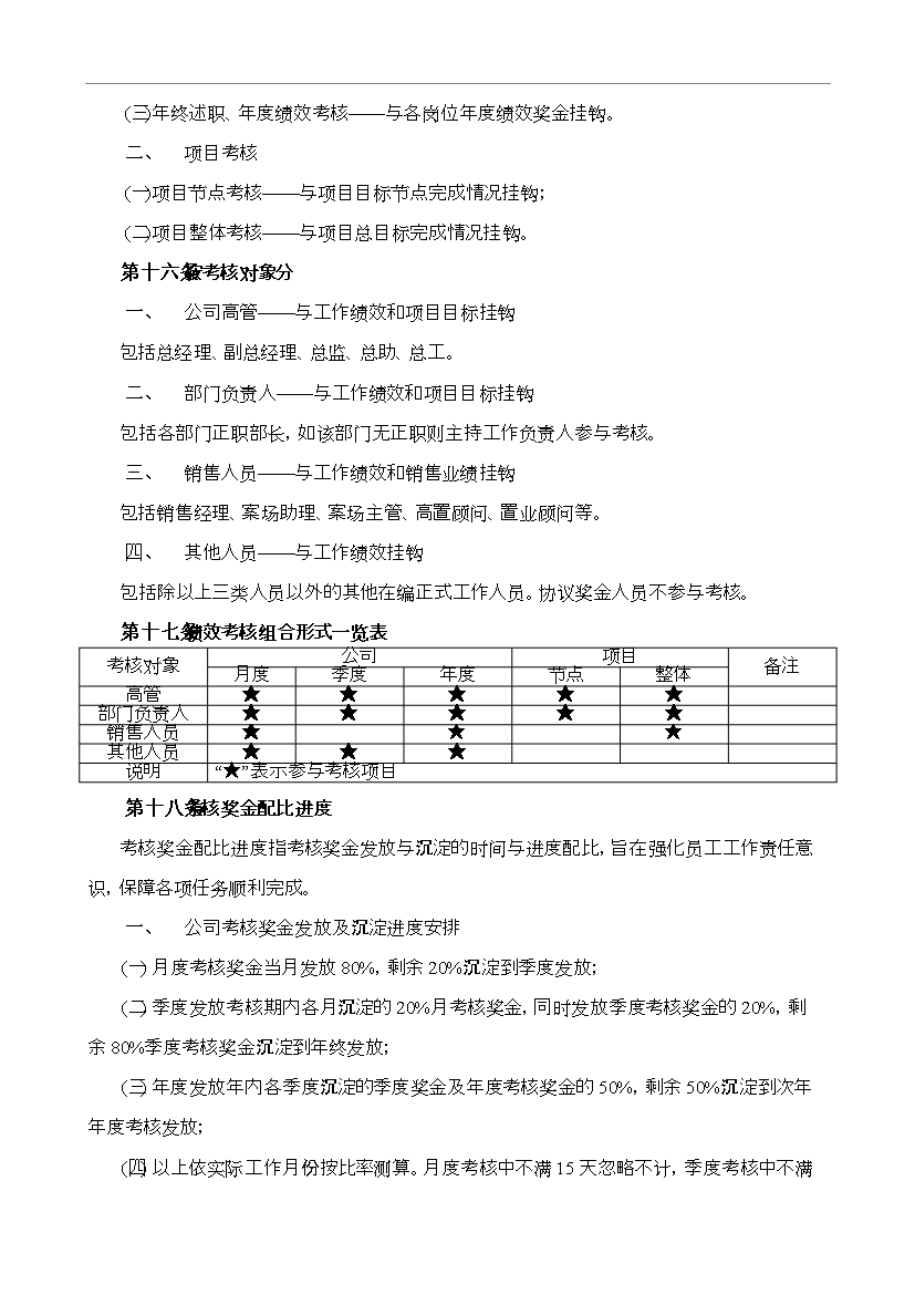 萬科集團房地產公司績效考核制度_全套管理制度第6頁