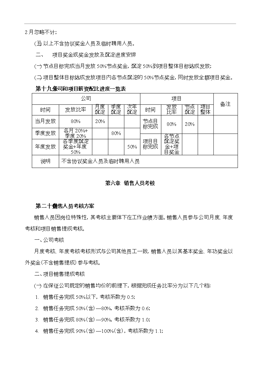 萬科集團房地產公司績效考核制度_全套管理制度第7頁