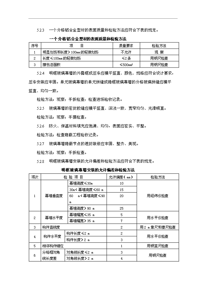 萬科集團全套裝飾裝修施工工藝內控標準管理資料_制度匯編預覽圖（15）