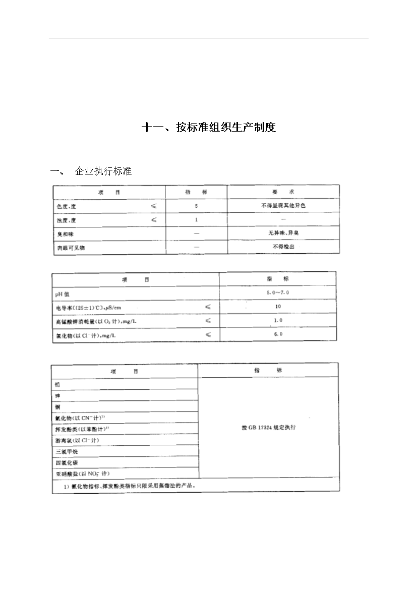 【定稿】【定稿】3號賓館裝飾工程合同管理資料_制度匯編第14頁